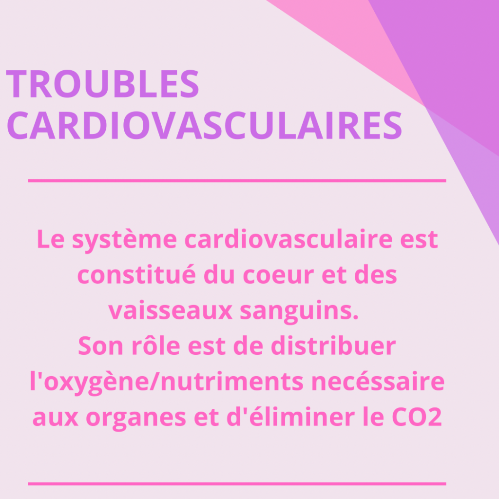 Fiches Cardio